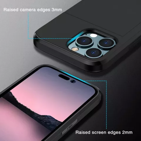 &Eacute;tui en plastique et TPU antid&eacute;rapant avec porte-cartes Secret compatible avec iPhone 16 Pro - noir